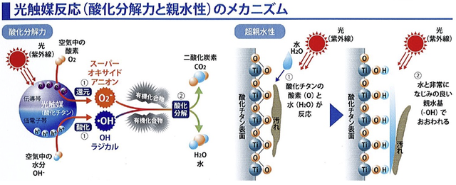 スクリーンショット 2019-11-11 9.15.07
