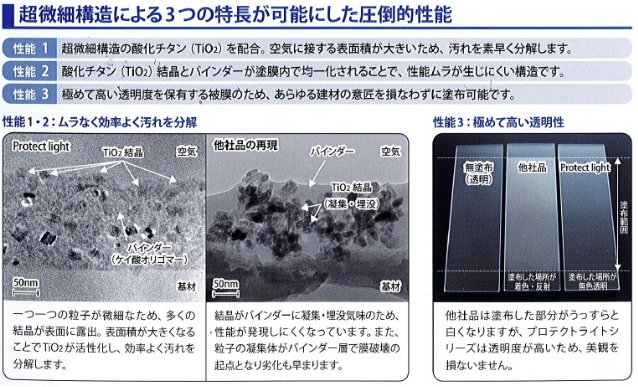 スクリーンショット 2019-11-11 9.15.17