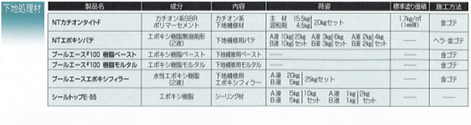 スクリーンショット 2019-11-20 19.29.21
