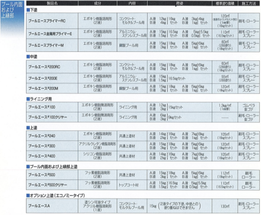 スクリーンショット 2019-11-20 19.29.35