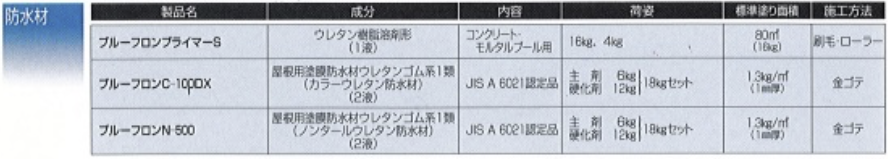 スクリーンショット 2019-11-20 19.29.57