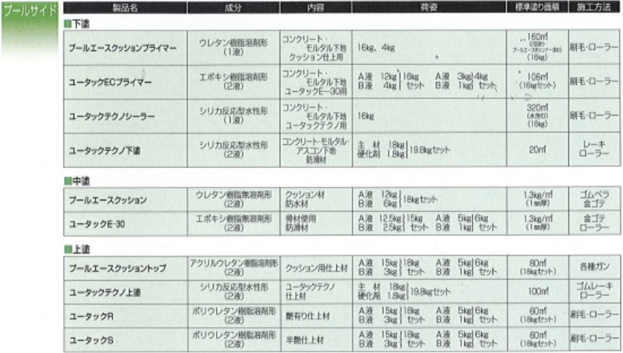 スクリーンショット 2019-11-20 19.30.07