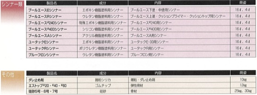 スクリーンショット 2019-11-20 19.30.16